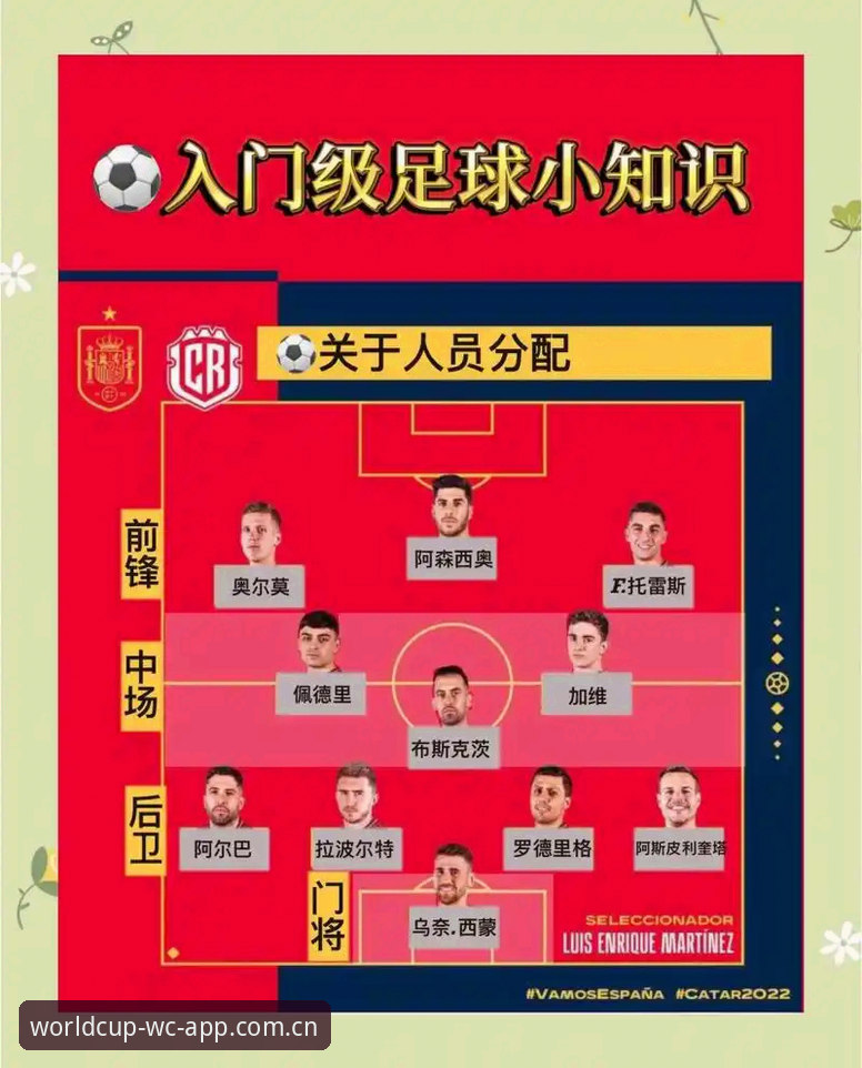 掌握世界杯买球App注册的5个关键步骤：从下载到投注的完整指南