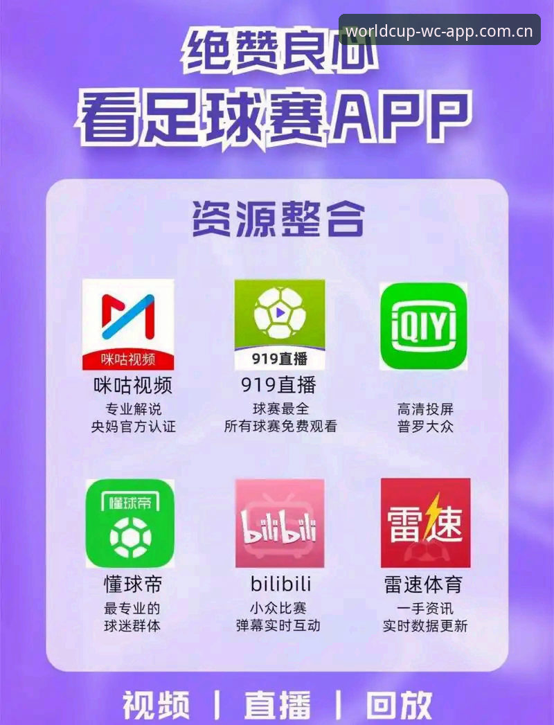 最新世界杯买球App下载链接使用教程：从注册到投注的完整操作指南